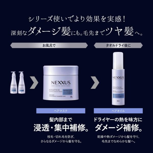 Mascara Capilar Nexxus NEXXUS Intense Damage – 270g - Imagem 4