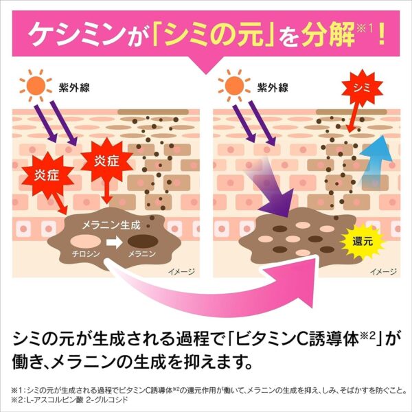 Creme Keshimin para Acnes e Manchas Escuras - 30g - Imagem 5