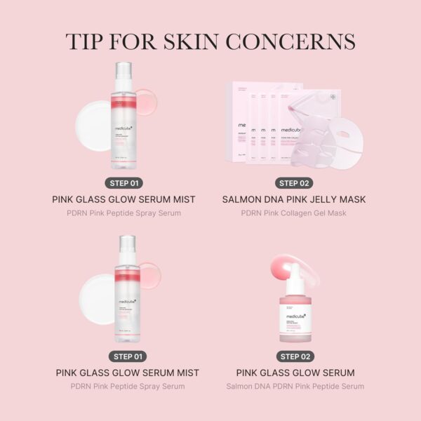 Sérum Facial Medicube PDRN Pink Glutathione Serum Mist - 100ml - Imagem 5