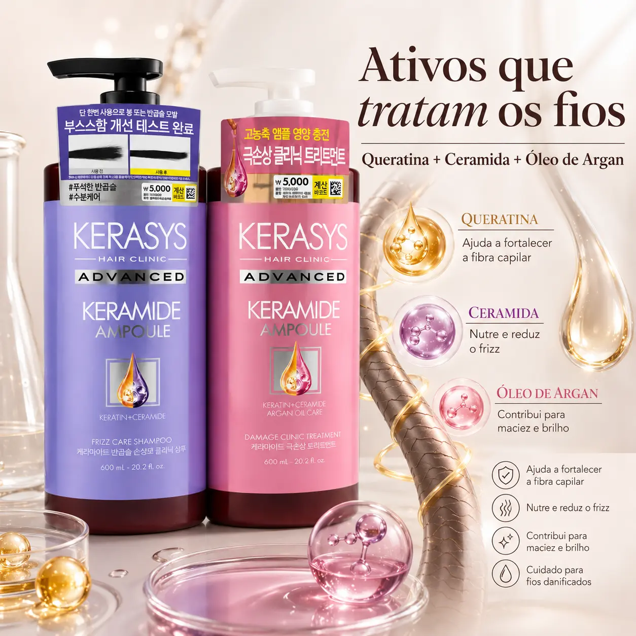 Kerasys Advanced Keramide Ampoule Frizz Care Shampoo + Damage Clinic Treatment 600ml - Imagem 2