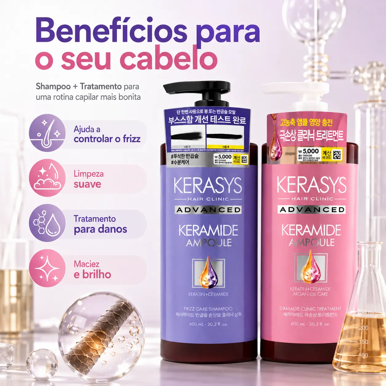 Kerasys Advanced Keramide Ampoule Frizz Care Shampoo + Damage Clinic Treatment 600ml - Imagem 4