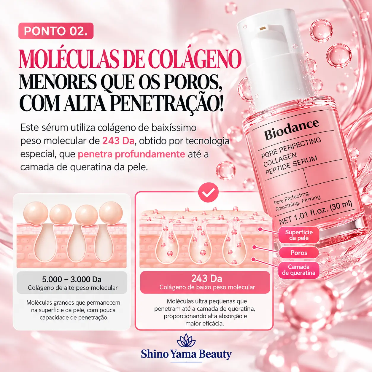 Biodance Pore Perfecting Collagen Peptide Serum 30ml - Imagem 4